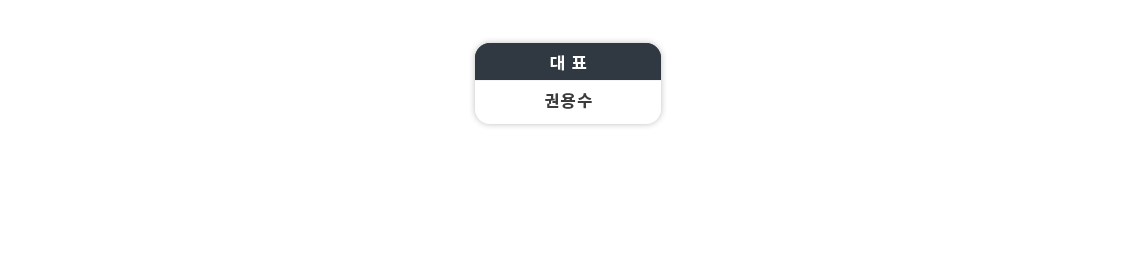 조직도